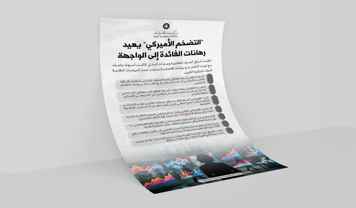 “التضخم الأميركي” يعيد رهانات الفائدة إلى الواجهة
