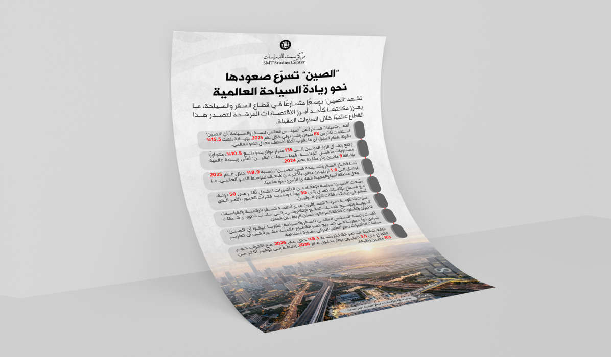 “الصين” تسرّع صعودها نحو ريادة السياحة العالمية