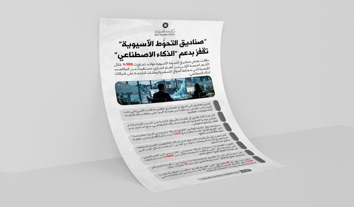 “صناديق التحوُّط الآسيوية” تقفز بدعم “الذكاء الاصطناعي”