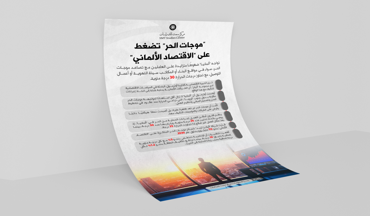 “موجات الحر” تضغط على “الاقتصاد الألماني”