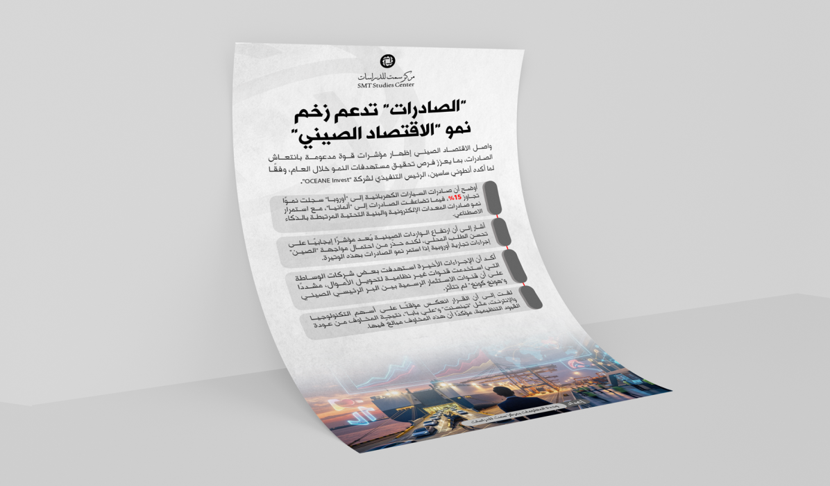 “الصادرات” تدعم زخم نمو “الاقتصاد الصيني”