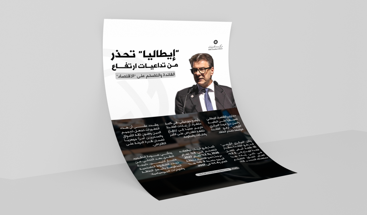 “إيطاليا” تحذر من تداعيات ارتفاع الفائدة والتضخم على “الاقتصاد”