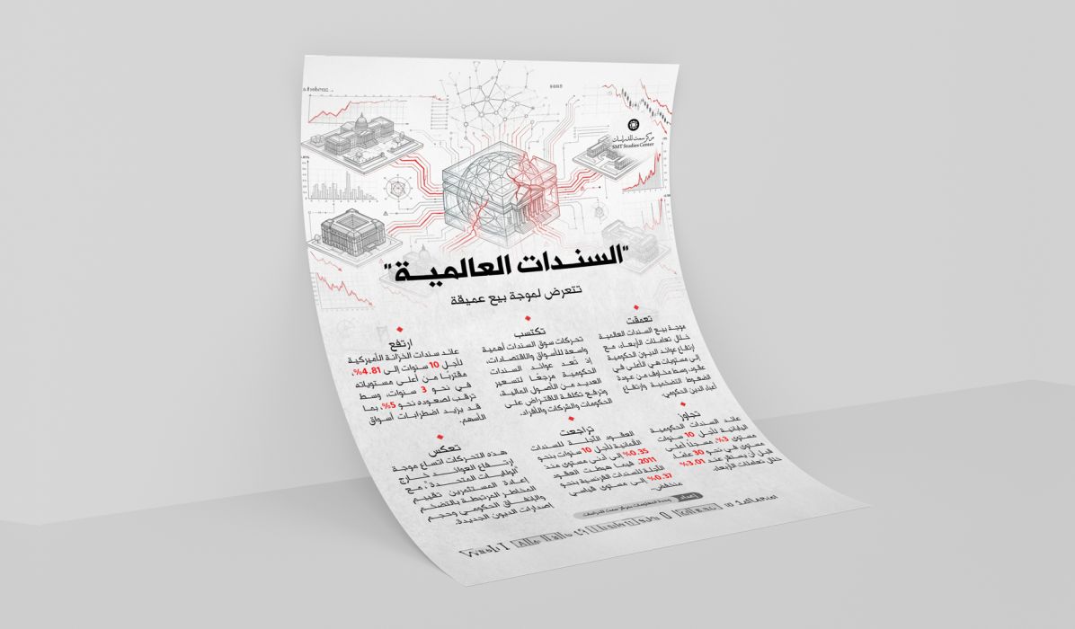 “السندات العالمية” تتعرض لموجة بيع عميقة