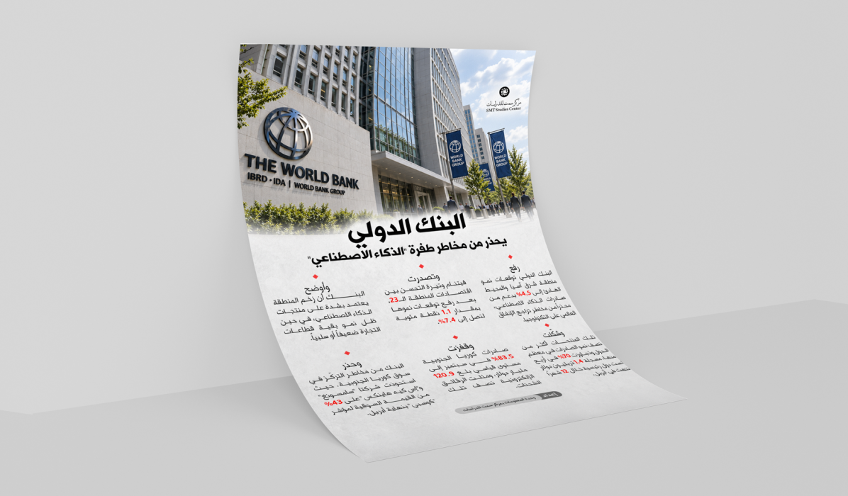البنك الدولي يحذر من مخاطر طفرة “الذكاء الاصطناعي”