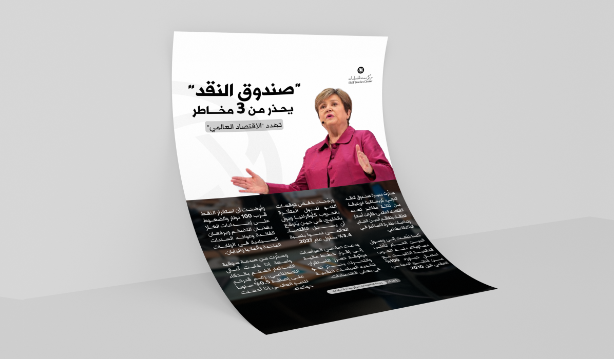 “صندوق النقد” يحذر من 3 مخاطر تهدد “الاقتصاد العالمي”